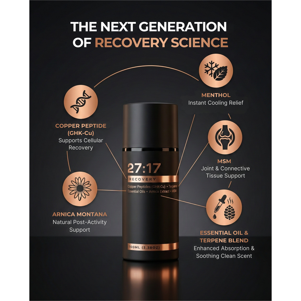 27:17 | Muscle and Joint Recovery Cream