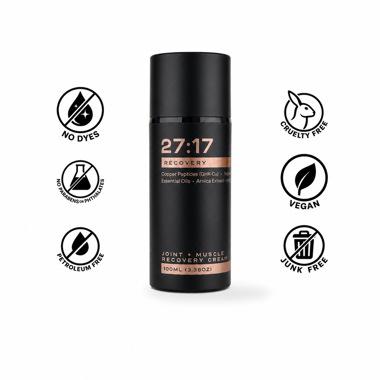 A black cylindrical bottle of 27:17 Recovery Cream centered on a white background, surrounded by black circular icons with text reading No Dyes, Cruelty Free, Vegan, Petroleum Free, and Junk Free.